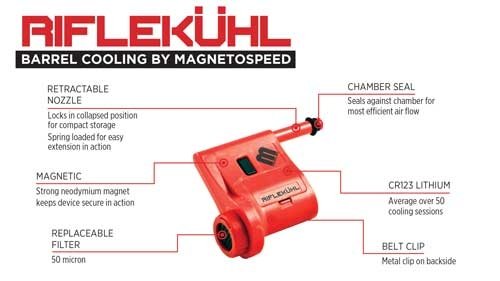 MAGNETOSPEED RIFLEKUHL BARREL - COOLER W/ CR123A BATTERY